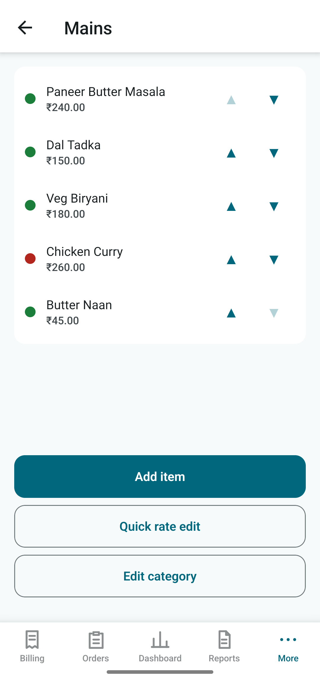 Items in a category